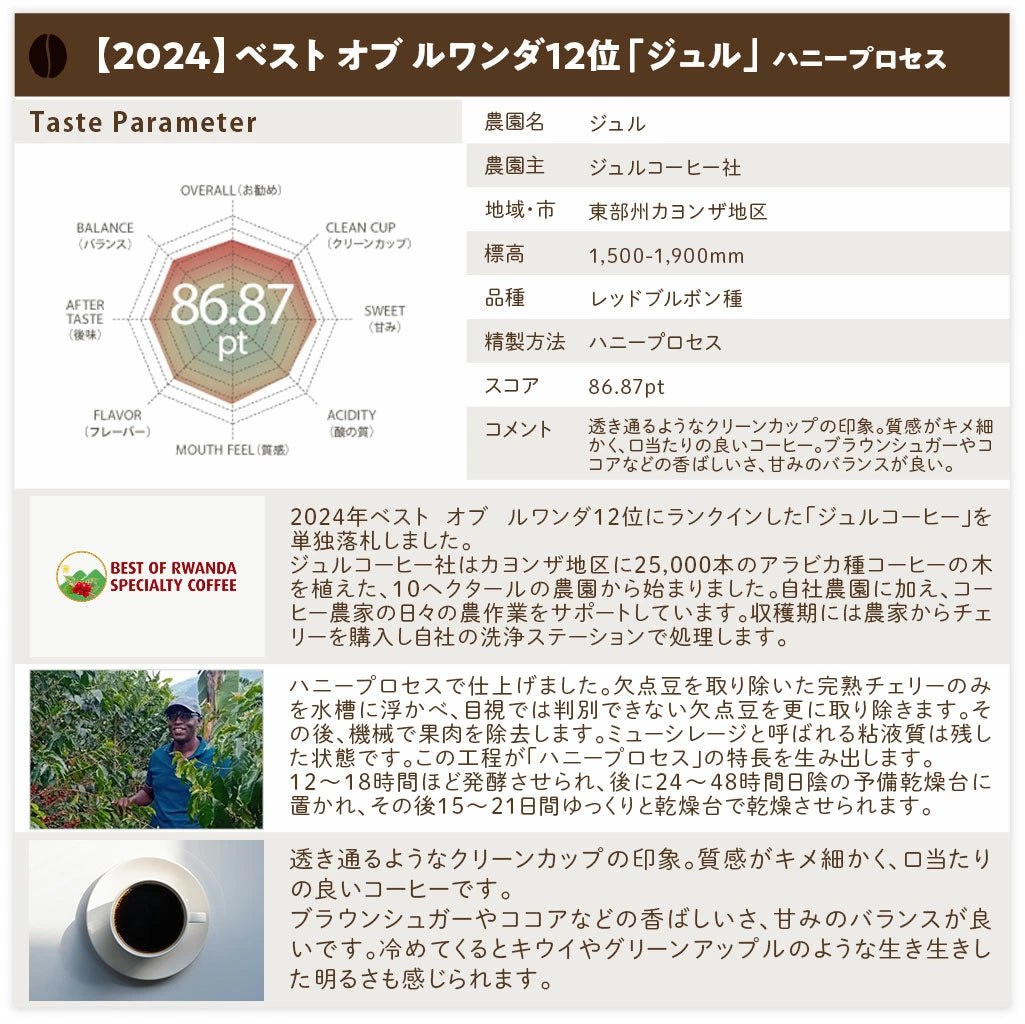 【送料込み】「田代珈琲 季節のお届け~秋~」【4種合計600g】