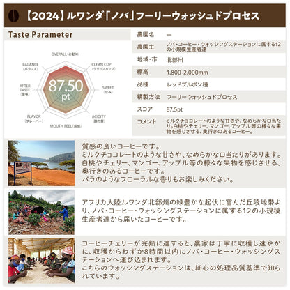 【送料込み】「田代珈琲　季節のお届け～秋～」【4種合計600ｇ】