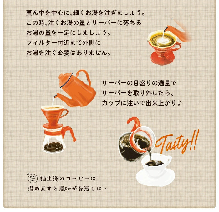 スペシャルティコーヒー シングルオリジンセット【300g×3パック】0.9kg【送料込み】【水曜焙煎】